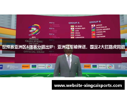 世预赛亚洲区6强赛分组出炉：亚洲冠军被保送，国足2大拦路虎同组
